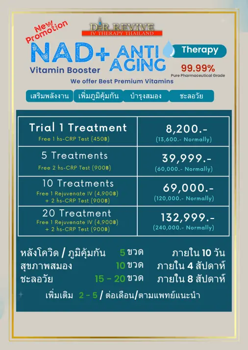 NAD+ IV Package Bangkok